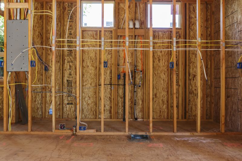 Electrical Wiring