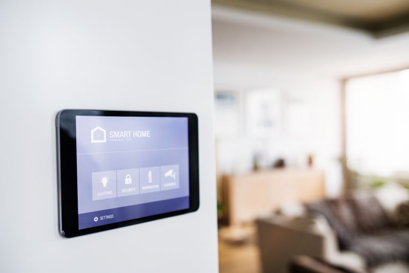 Smart House Wiring