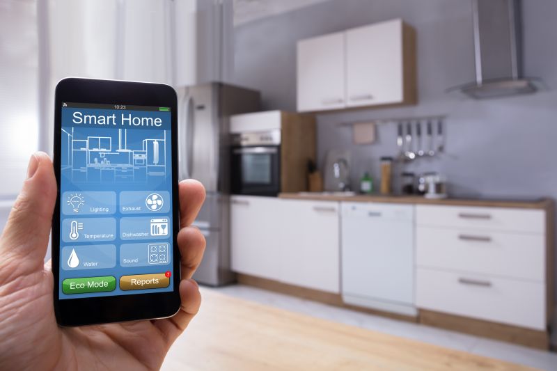 Smart House Wiring
